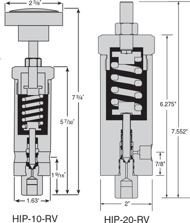 PSV pressure safety valve
