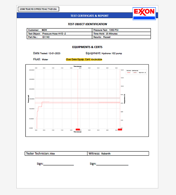 Hydrostatic-test-report-certificate-sheet