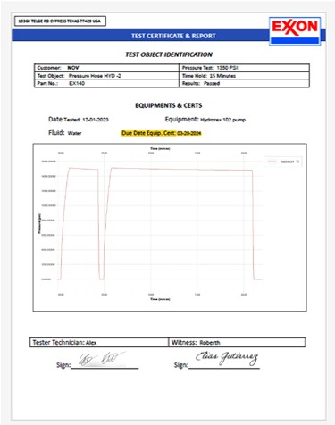 Digital pressure chart recorder report example